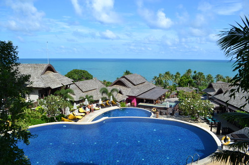 BHUNDHARI SPA RESORT & VILLAS